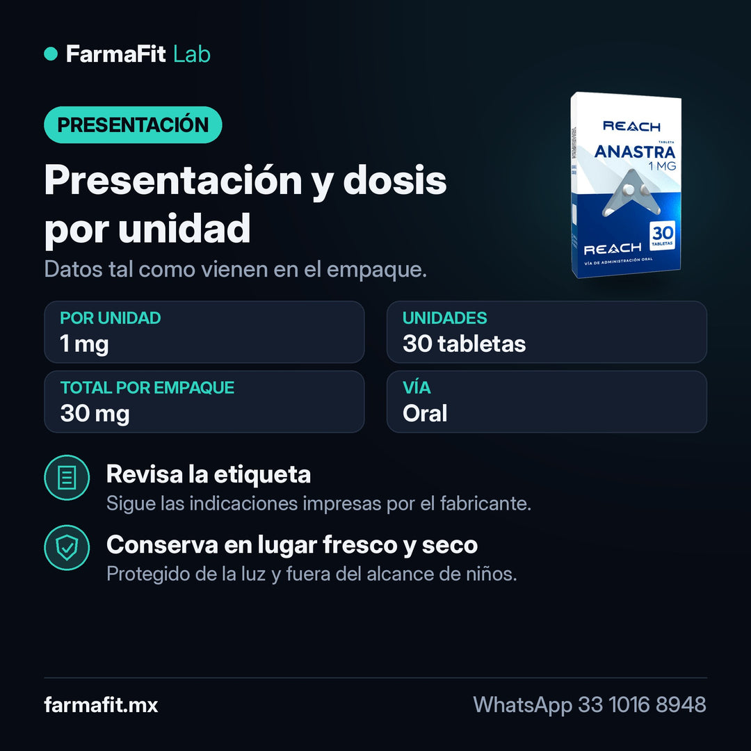 Presentación y dosis por unidad: Anastrozol 1 mg Anastra 1 30 Tabletas - REACH PHARMACEUTICAL