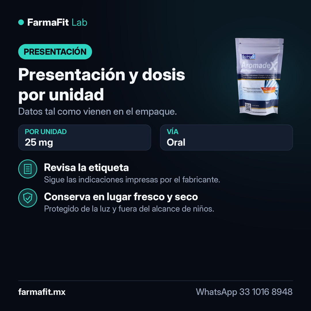 Presentación y dosis por unidad: Exemestano 25 mg Aromadex - SCIROXX