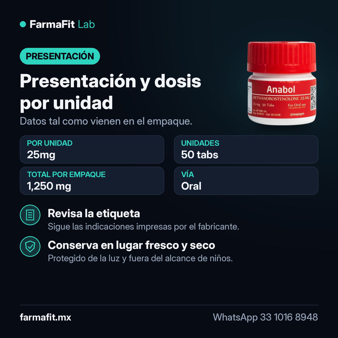 Presentación y dosis por unidad: Metandrostenolona Dianabol 25mg Anabol 50 Tabs - ROTTERDAM PHARMACEUTICAL