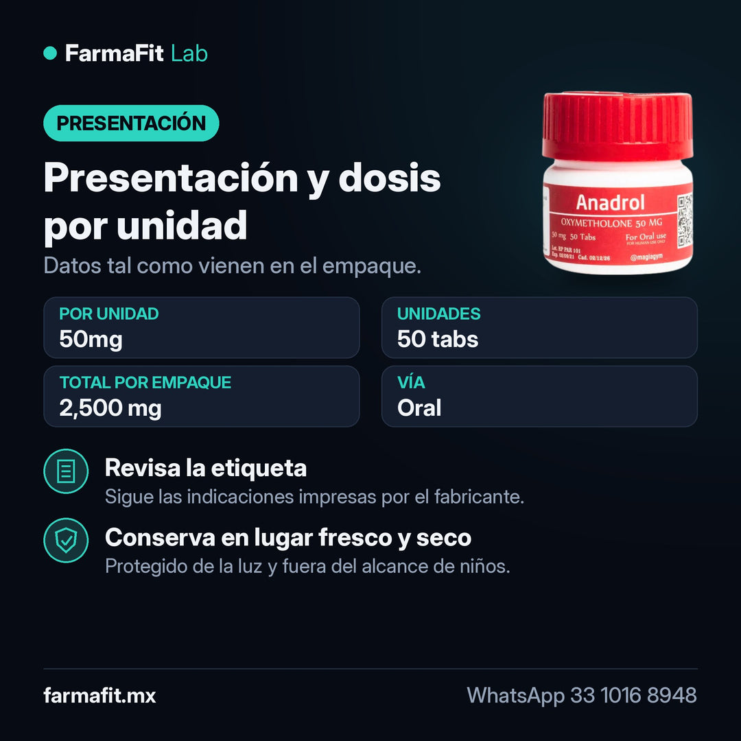 Presentación y dosis por unidad: Oximetolona Anadrol 50mg 50 Tabs - ROTTERDAM PHARMACEUTICAL