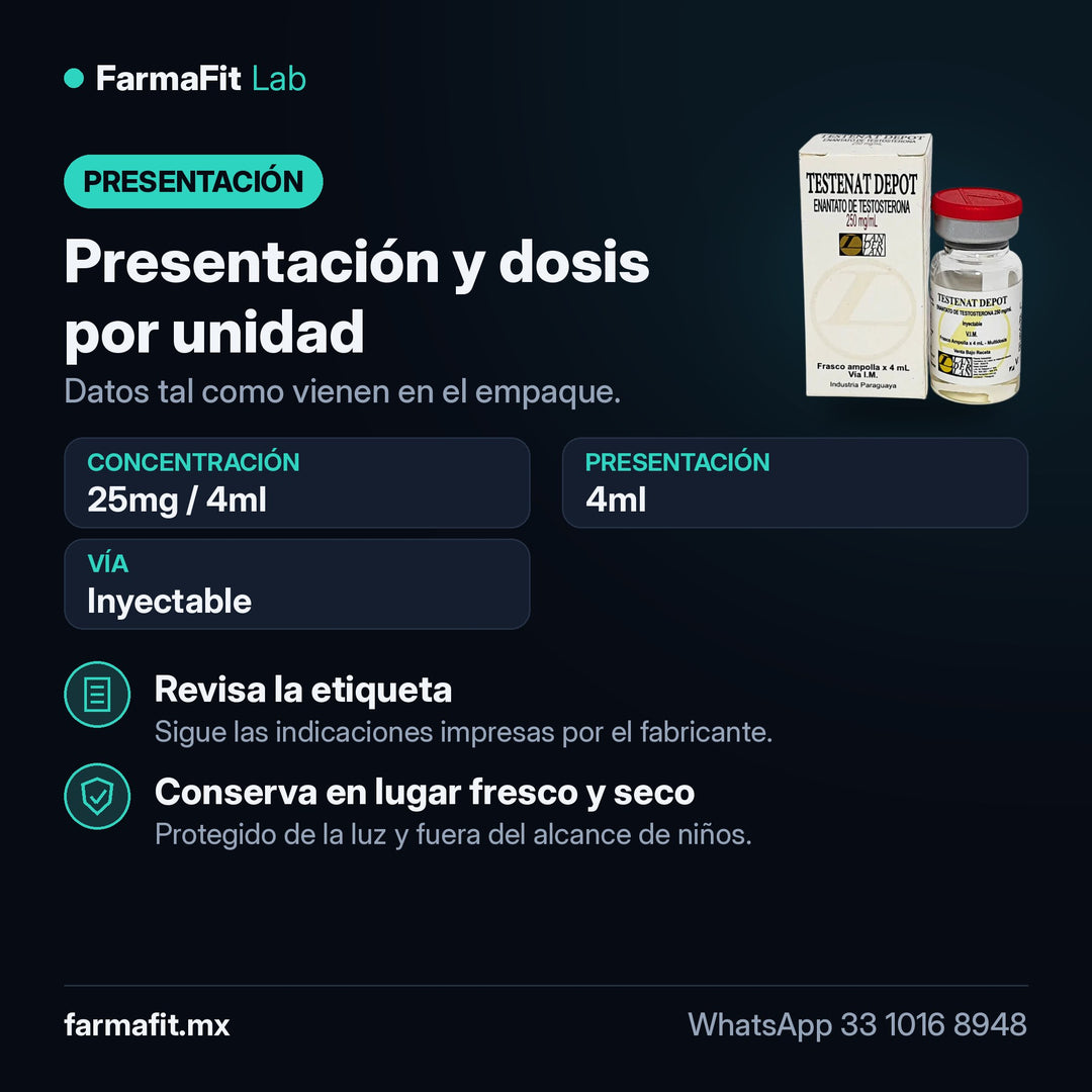 Presentación y dosis por unidad: Testenat Depot 25mg / 4ml - LANDERLAN
